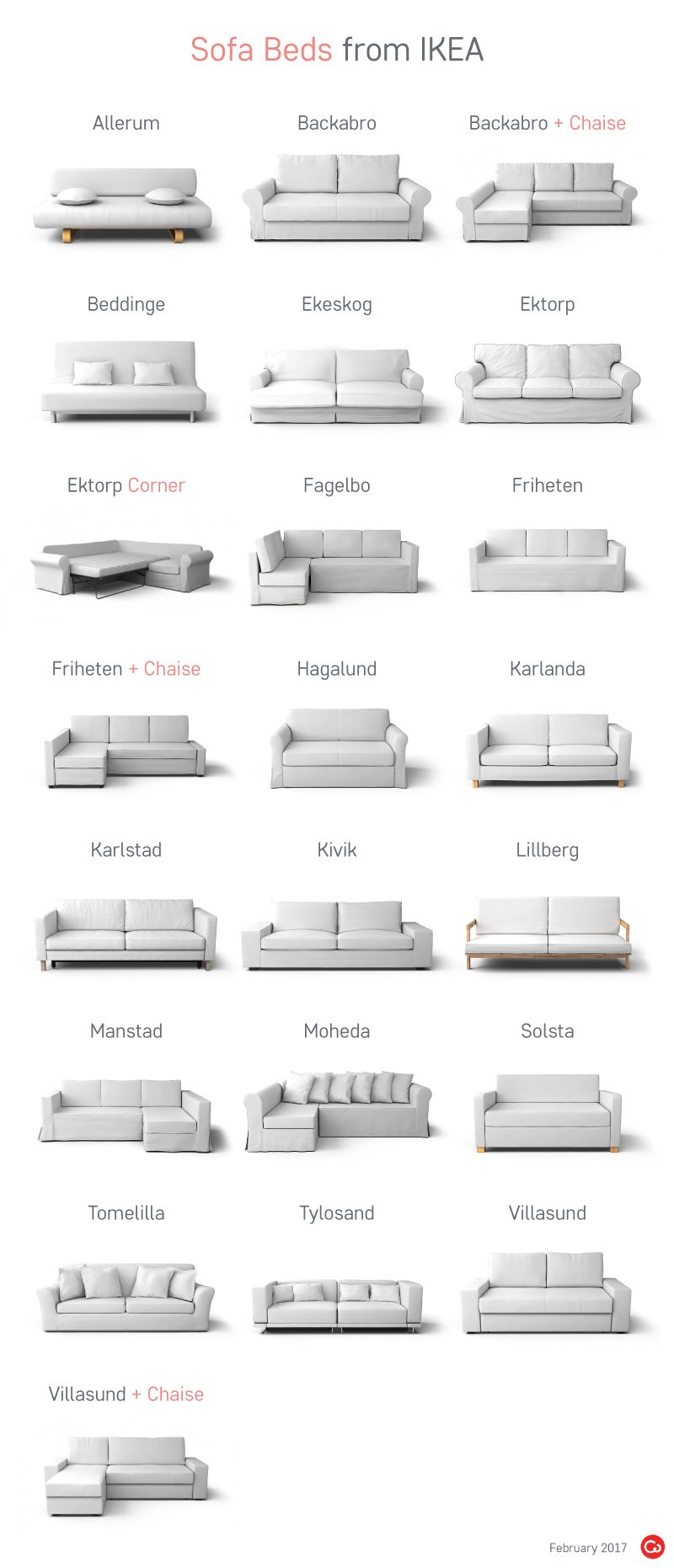 Replacement IKEA Sofa Covers For Discontinued IKEA Couch Models